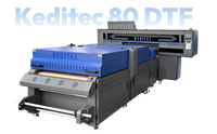 🌈 Keditec 80 – Flaggskipet innen DTF printing med 9 - fargers kraft - Kreatek.no