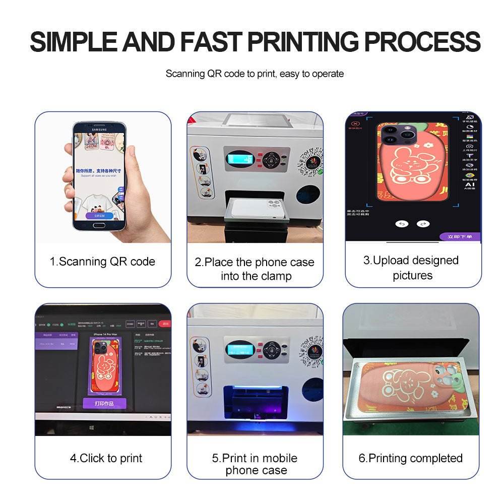 Sunika SK-A3C Printer showing step-by-step process of printing custom designs on mobile phone cases using UV printing technology.