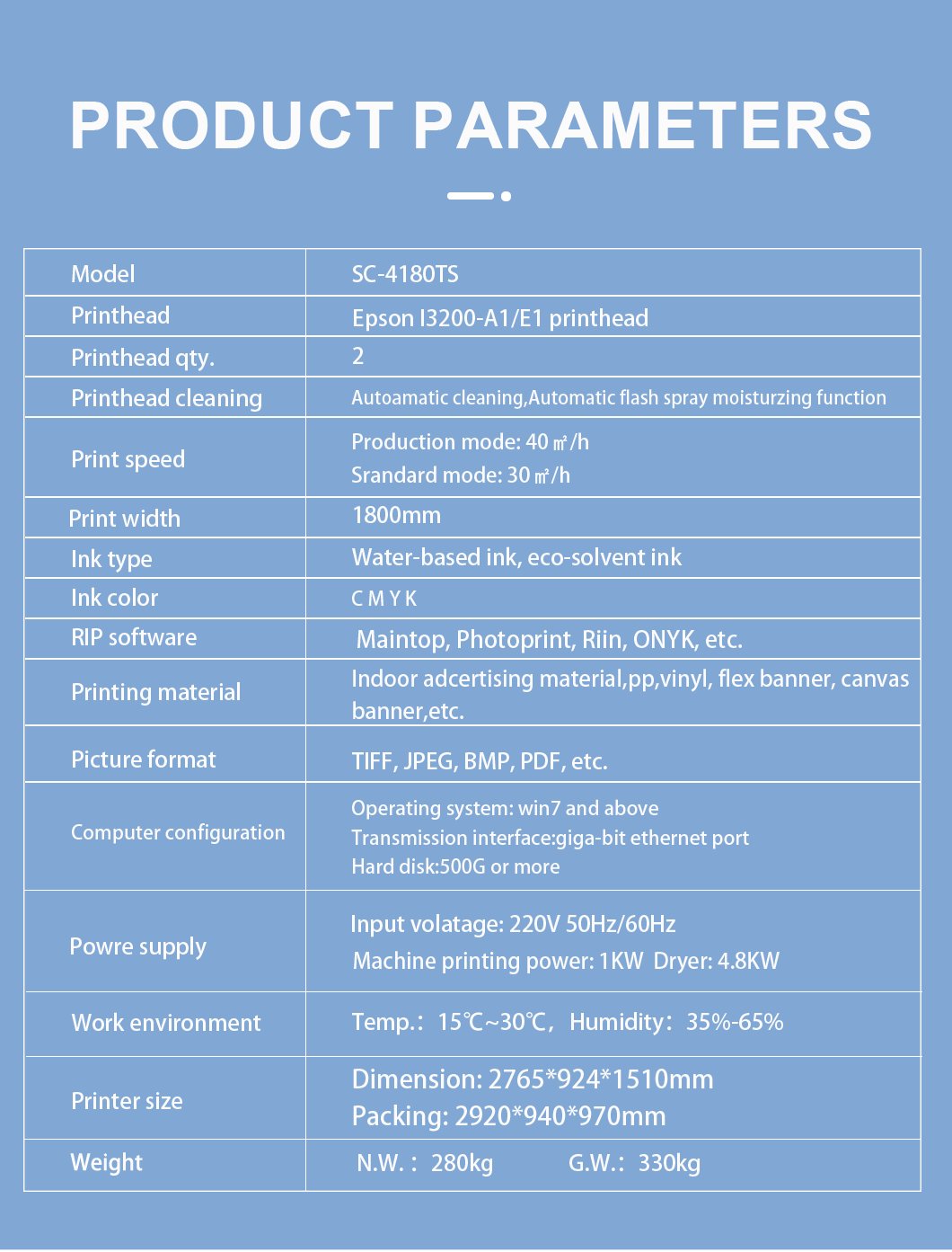Snika SC - 4180TS – Profesjonell Dobbel Hode Foto - Printer (180 cm) - Kreatek.no