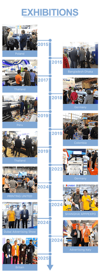 Snika SC - 4180TS – Profesjonell Dobbel Hode Foto - Printer (180 cm) - Kreatek.no