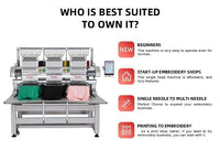 Kreatek BL-1503 industriell 3-hoders broderimaskin med 15 nåler per hode, høy hastighet og presisjonskontroll for effektiv tekstilproduksjon