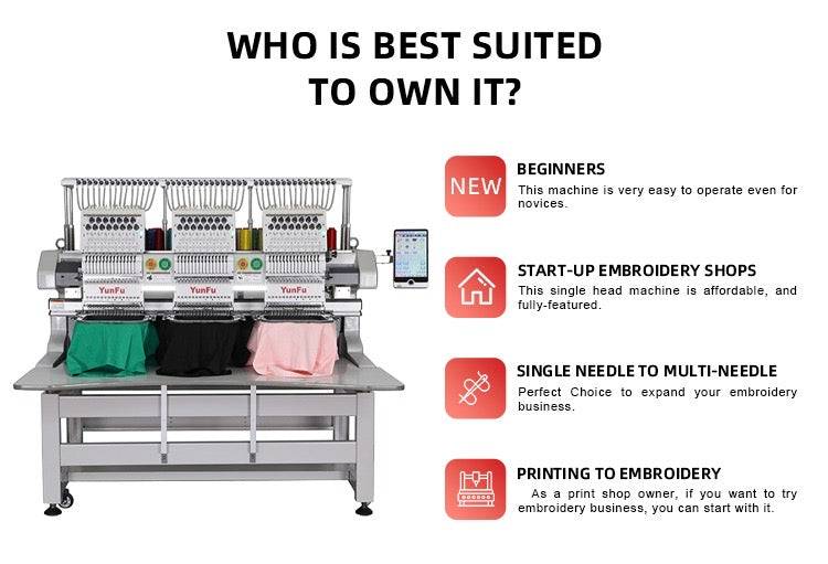 Kreatek BL-1503 industriell 3-hoders broderimaskin med 15 nåler per hode, høy hastighet og presisjonskontroll for effektiv tekstilproduksjon