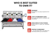 industriell 4-hoders broderimaskin Kreatek BL-1504 med fire synkroniserte hoder for effektiv tekstilproduksjon