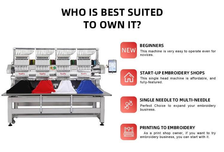 industriell 4-hoders broderimaskin Kreatek BL-1504 med fire synkroniserte hoder for effektiv tekstilproduksjon