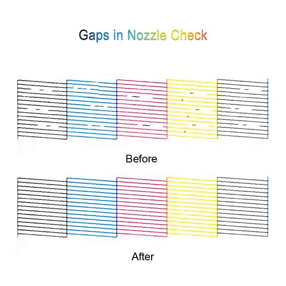 Kreatek DTF Rensekit - Kreatek.no