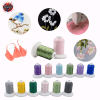 Set of 63 YIGAO colorful polyester embroidery threads with examples of detailed floral and bird needlework designs.