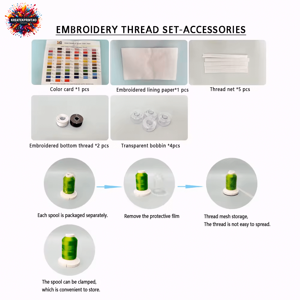 YIGAO embroidery thread set with 63 colors, including color card, lining paper, thread nets, bottom threads, and transparent bobbins for detailed stitching.
