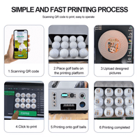 SUNIKA SK - 30G Golfball UV printer - Kreatek.no