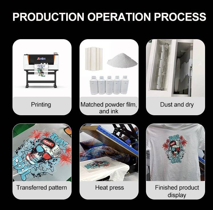 DTF-A3 Film 30cm x 100m showing printing, powder film, drying, transferring pattern, heat press, and finished t-shirt with vibrant design