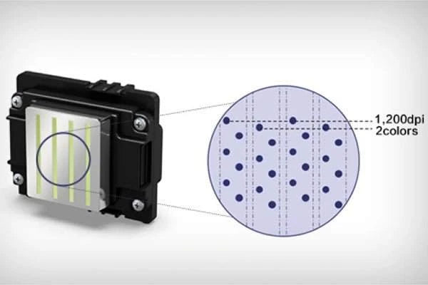 XinFlying A2 All - in - One DTF Printer og Shaker (XF - 450PRO) - Kreatek.no