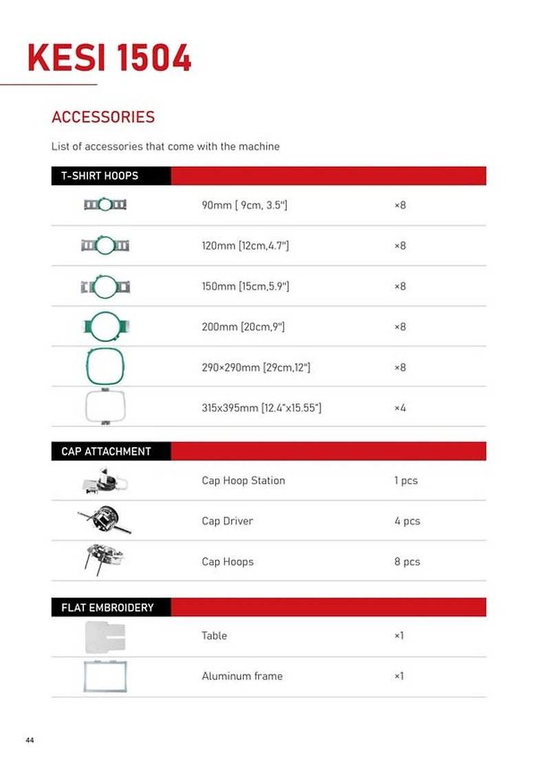 4-head industrial embroidery machine BAi Kesi 1204 with 400x450mm area, 12 needles, 10" LCD touchscreen, 1200 spm speed, supports USB, Ethernet, and WiFi connectivity.