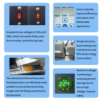 SUNIKA UV-DTF SK30-3 printer features dual voltage support, energy-efficient design, touch panel operation, real-time voltage monitoring, and heated printhead base for high-quality UV-DTF printing.
