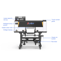 SUNIKA UV-DTF SK30-3 professional UV-DTF printer with 3 Epson F1080 printheads, touch screen, heated rubber roller, and large-capacity ink box for high-quality label and decal printing.