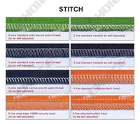 CHOICE S6C-4 industrial precision overlock machine stitching samples showing 2 to 5 thread seam types on different fabrics
