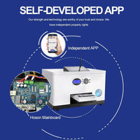 Sunika SK-A3C Printer with UV printing technology, Epson F1080-A1 printhead, designed for high-quality mobile case printing on plastic, leather, and acrylic materials.