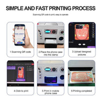Sunika SK-A3C Printer showing step-by-step process of printing custom designs on mobile phone cases using UV printing technology.