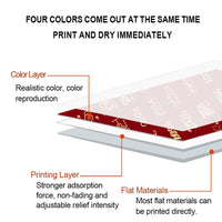 Sunika SK-A3C Printer UV printing technology with four color layers for realistic, durable mobile case prints on flat materials