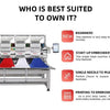 Kreatek BL-1504 – Industriell 4-hoders broderimaskin for maksimal produksjonseffektivitet
