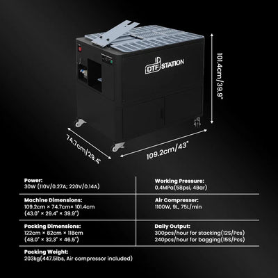 FoldFlex 100 – automatisert bretting, stabling og pakking av klær