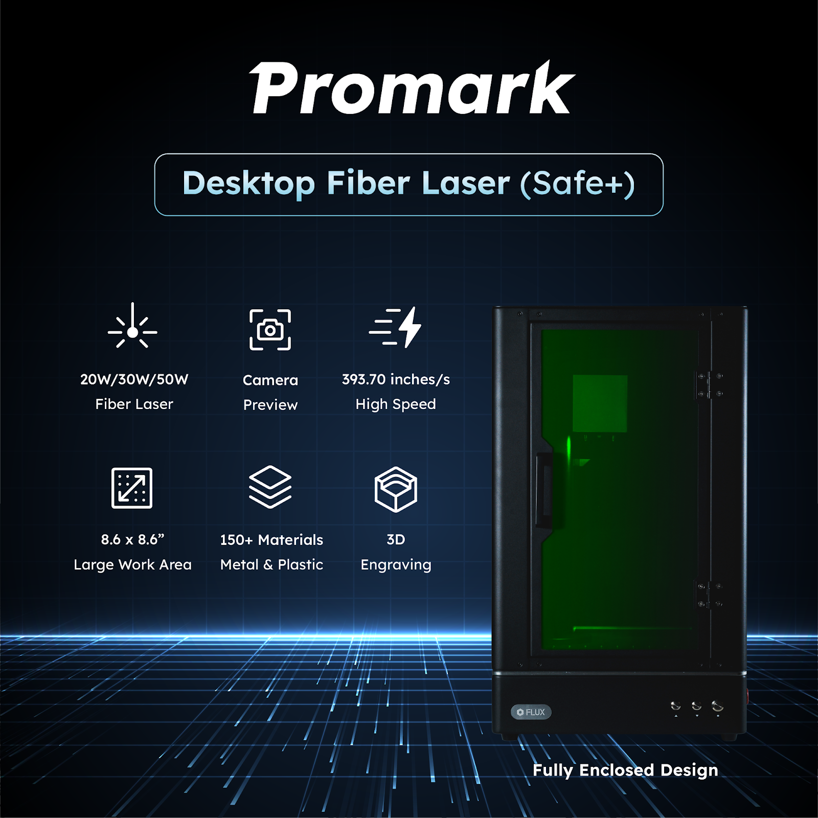 FLUX Promark 50W med Class 1-skjerm